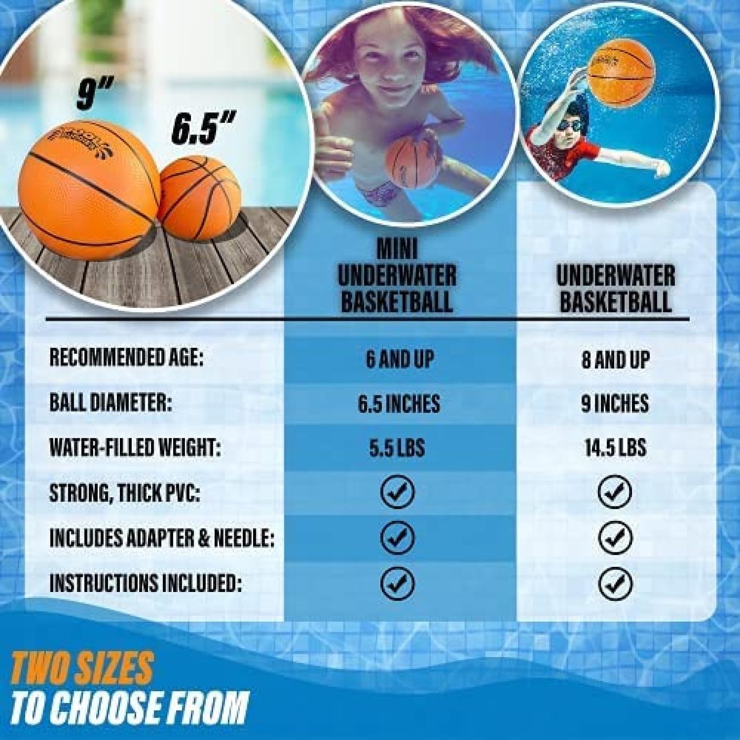 6.5"" Mini Underwater Basketball Pool Ball - Pool Ball Fun Pool Game for Kids, Dribble and Pass Underwater Game - Easy to Fill, Highly Durable - Safe for Ages 6 and Up