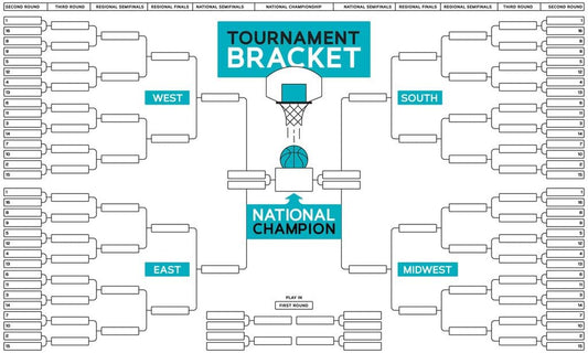 2024 2025 Mens Basketball Tournament Bracket Blank Empty Teams Wall Chart Cool Wall Art Print Poster 12X18